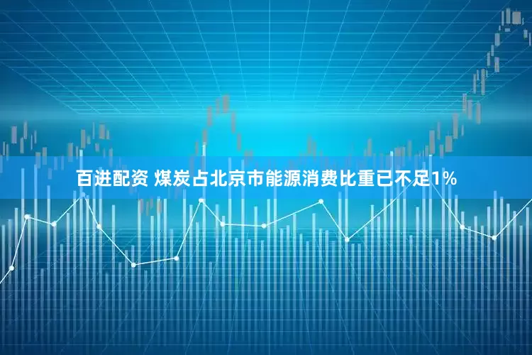 百进配资 煤炭占北京市能源消费比重已不足1%