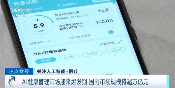 华盛通 国内市场规模将超万亿元！AI健康管理市场迎爆发期