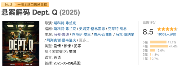恒利配资 连刷9集，Netflix又出一部高分新剧