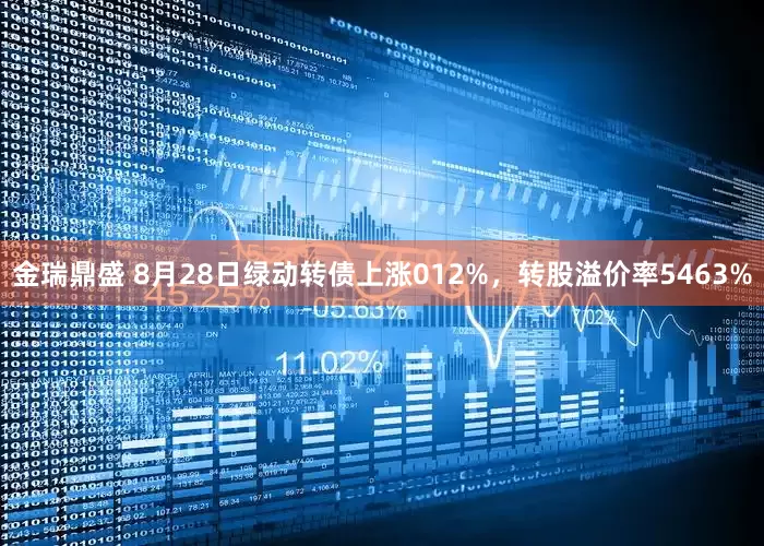金瑞鼎盛 8月28日绿动转债上涨012%，转股溢价率5463%